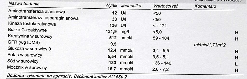 wysiłek fizyczny Gorączka