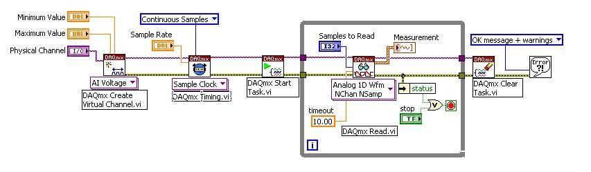 NI-DAQmx: Cont.