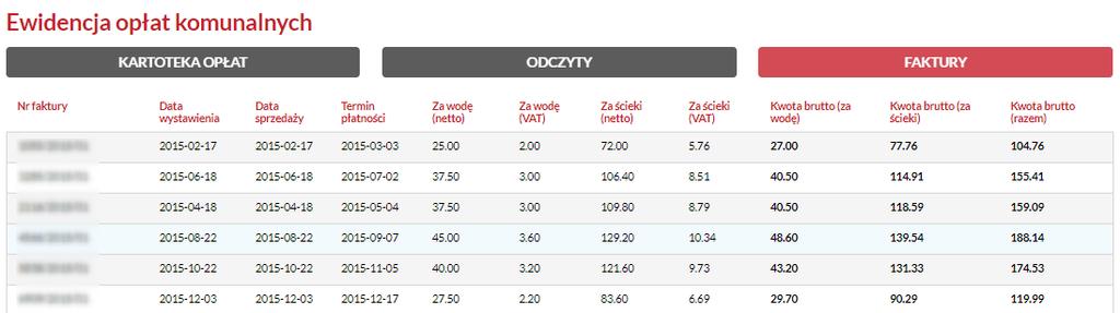 Strona 27 Jeśli chcesz powrócić do listy podatków, naciśnij na przycisk Podatek od środków transportu W pozycji Podatek od środków transportowych znajdują się informacje na temat naliczonych opłat