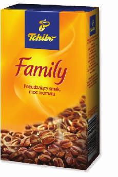 250 g 94K0B Family 250 g Kawa