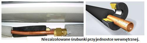 Montaż klimatyzatora typu Split Koniecznie należy zaizolować śrubunki na rurociągu gazowym i cieczowym przy jednostce wewnętrznej.