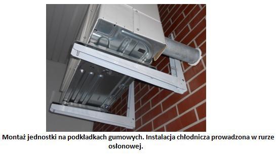 Montaż klimatyzatora typu Split Montaż