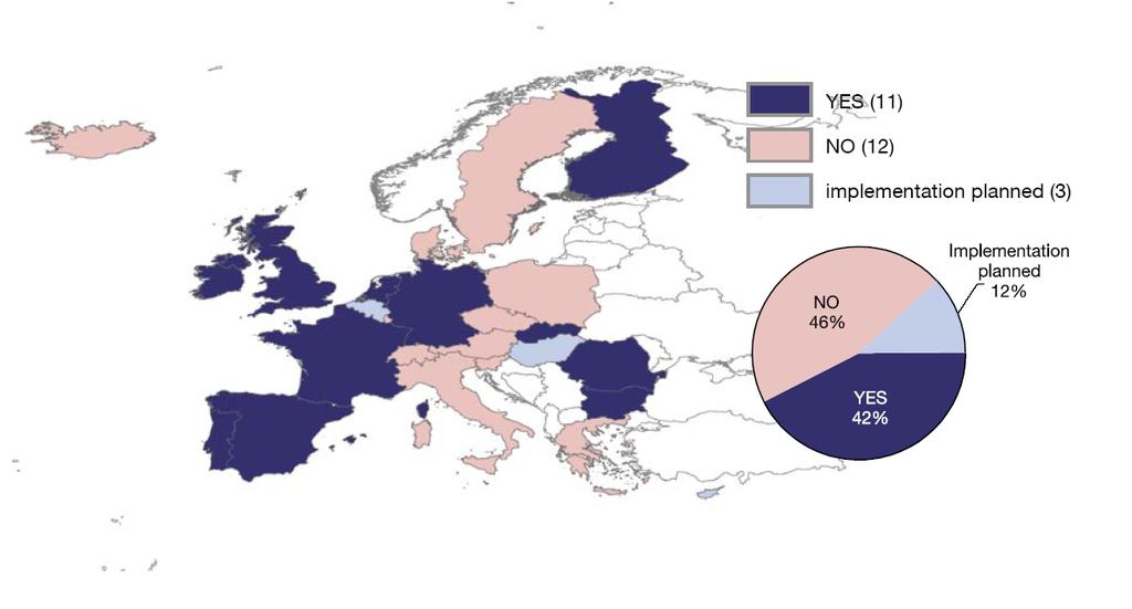 Zarządzanie bezpieczeństwem sieci drogowej (NSM) analiza sieci drogowej w celu poszukiwania środków, które mają najwyższy potencjał w zakresie poprawy brd;