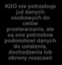 osobowych do celów przetwarzania, ale są one potrzebne podmiotowi danych do ustalenia,