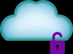 : IoT platforms integration