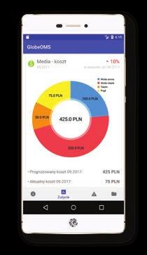 CO ZYSKUJE ODBIORCA MEDIÓW?