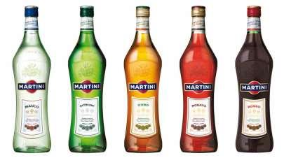 Vermouthy i wina aperitifowe wytrawne (extra dry, secco) 6-8ºC słodkie (sweet, bianco) 10-12ºC różowe (pink, rosato) 12-14ºC