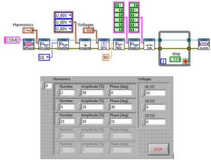 jakości energii C300LabView