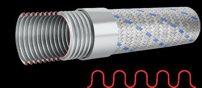 PARNOR Wąż stalowy hydroformowany zgodny z EN ISO 10380 50 tys.