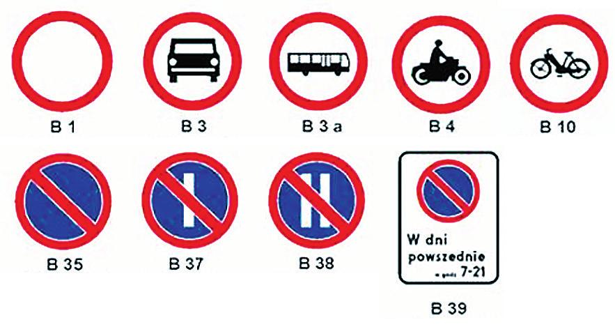Krakowski Informator dla Osób Niepełnosprawnych B-4 zakaz wjazdu motocykli, B-10 zakaz wjazdu motorowerów, B-35 zakaz postoju, B-37 zakaz postoju w dni nieparzyste, B-38 zakaz postoju w dni parzyste,