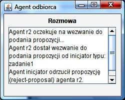 Reakcje agenta inicjatora na spóźnione nadesłanie wiadomości typu