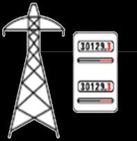 do kotła tradycyjnego Ƞ elektr.