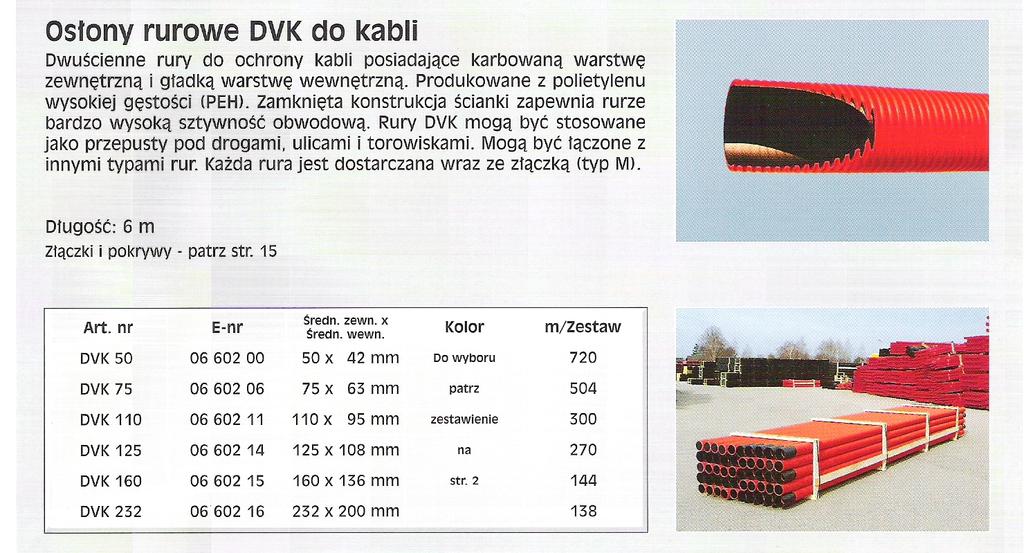 Idealnie nadaje się do zastosowania we wszystkich słupach, których średnica wewnętrzna jest większa niż 95 mm.