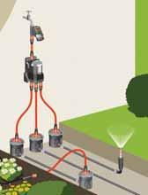 Sterowanie automatyczne Sterowanie automatyczne do 6 linii nawadniających Do 12 linii nawadniających Dzięki automatycznemu dzielnikowi wody (art.
