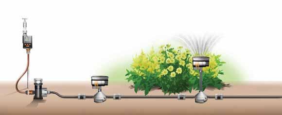 Alternatywa do nawadniania prostokątnych powierzchni Nawadnianie większych powierzchni ogrodów użytkowych i ozdobnych.