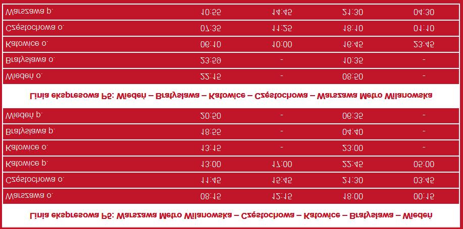 Zadanie 39. Zgodnie z przedstawionym rozkładem jazdy autobusów liczba oferowanych przez przewoźnika w ciągu doby połączeń na trasie z Warszawy do Wiednia wynosi A. 2 B. 4 C. 6 D. 8 Zadanie 40.
