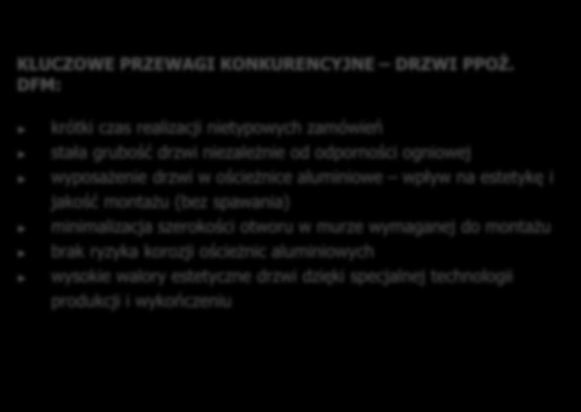 pod marką DFM (Zakład Produkcyjny w Opolu) Rozproszony rynek w Polsce wielu graczy ze względu na zróżnicowanie oferty drzwi Szerokie możliwości rozwoju sprzedaży na rynkach zagranicznych (Europa,