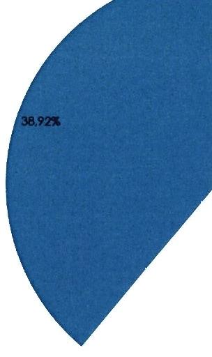 październik 2017 0,