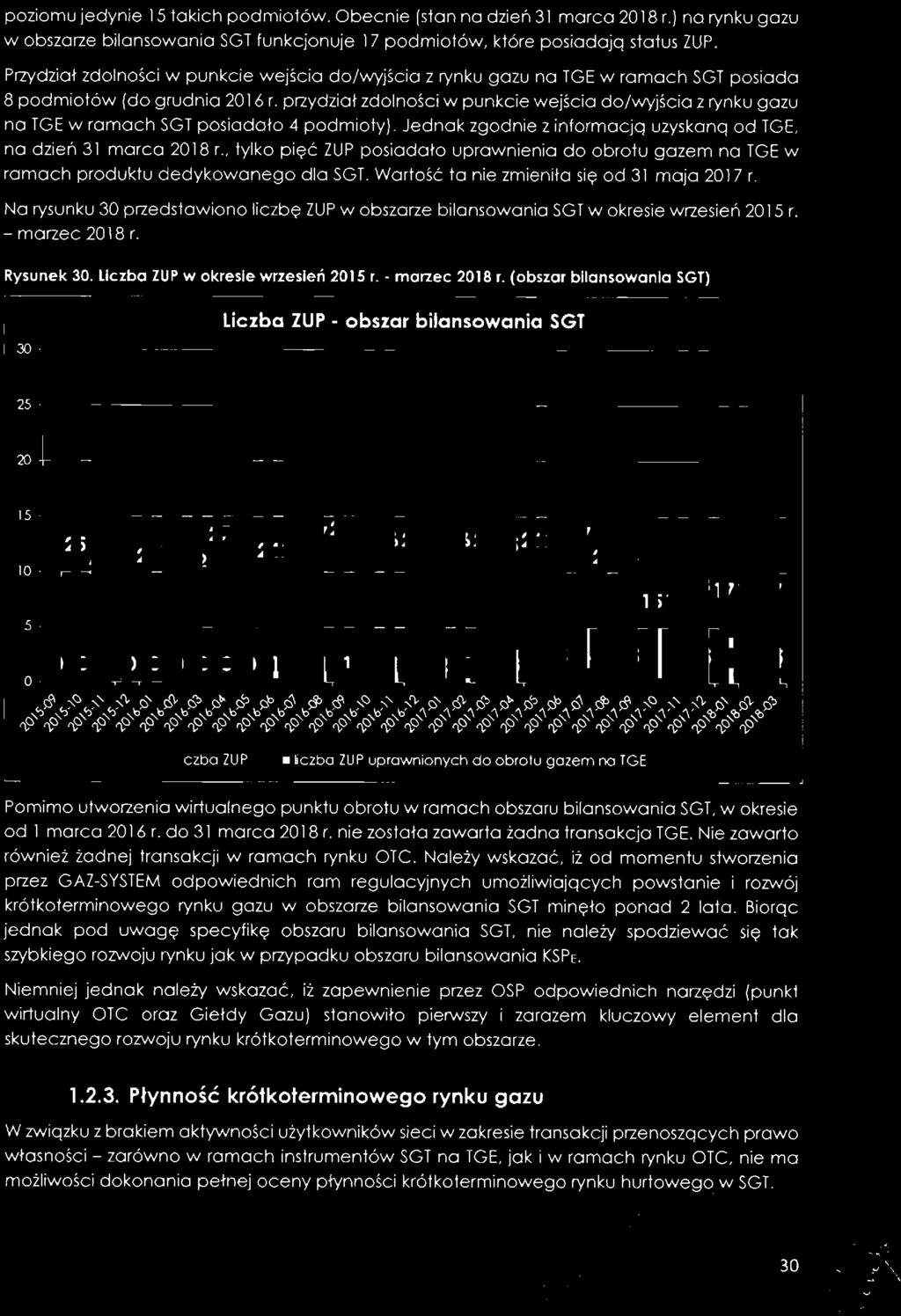 przydział zdolności w punkcie wejścia do/wyjścia z rynku gazu na TGE w ramach SGT posiadało 4 podmioty). Jednak zgodnie z informacją uzyskaną od TGE, na dzień 31 marca 2018 r.
