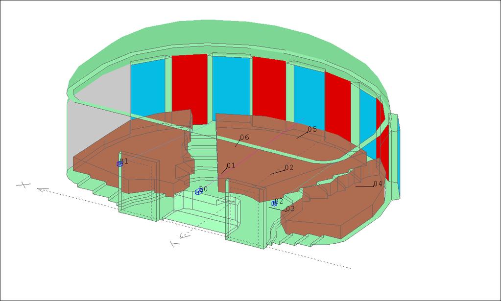 Na Rys. 3 przedstawiono zalecane rozmieszczenie materiałów adaptacji akustycznej w Sali Śniadeckich. Rys.3 Zalecane rozmieszczenie materiałów adaptacji akustycznej w Sali Śniadeckich Na Rys.