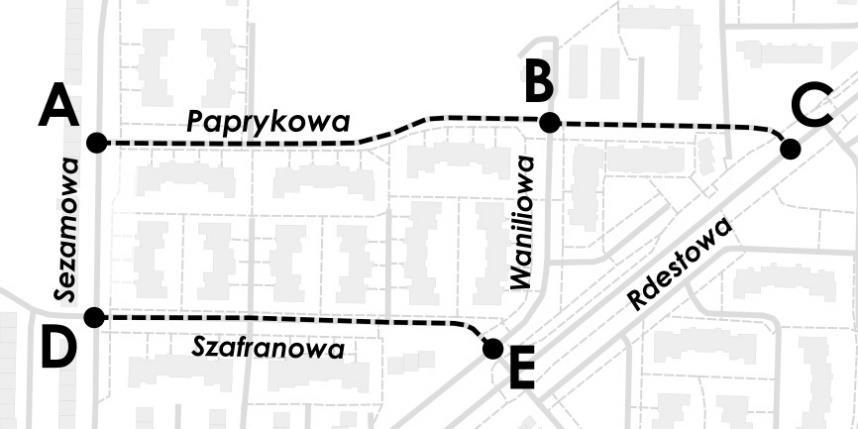 II. PAPRYKOWA I SZAFRANOWA (od Rdestowej do Sezamowej) Jeśli nie jest Pan/i zainteresowany/a tym obszarem, proszę przejść na kolejną stronę. 2.