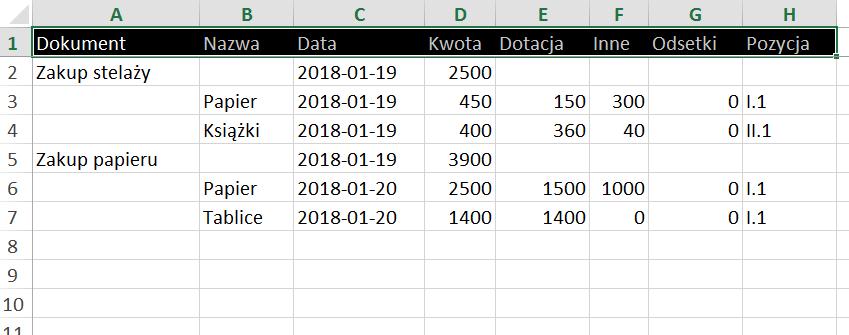7.7 Import/export faktur i rachunków Wykonanie importu lub eksportu dokumentów finansowych jest możliwe w trybie edycji sprawozdania w części II.4.