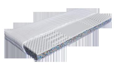 ANIA 80 cm 90 cm 100 cm 120 cm 160 cm 180 cm Materac ANIA, którego rdzeń wykonany jest z kilku warstw profilowanych płyt pianek o podwyższonej sprężystości oraz środkowego wzmocnienia wykonanego z