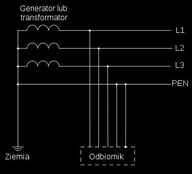 Korpus. Sprężynę. Rdzeń elektromagnesu.