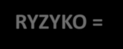 KONUMIKOWANIE I KONSULTOWANIE RYZYKA 6.