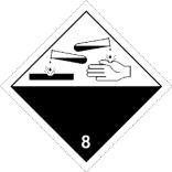 SODIUM HYDROXIDE SOLUTION 14.3. Klasa(-y) zagrożenia w transporcie Klasa 8 Etykieta bezpieczeństwa 8 14.4. Grupa pakowania Grupa opakowania II Ilość ograniczona Kategoria transportowa 2 14.5.