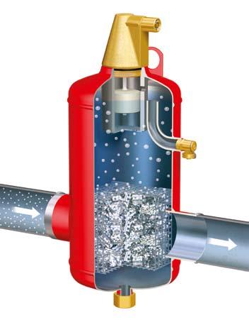 wybrać odpowiedni separator Flamcovent stal Flexair Sposób działania separatora powietrza typu Flexair Separatory powietrza typu Flexair działają na zasadzie centryfugi.