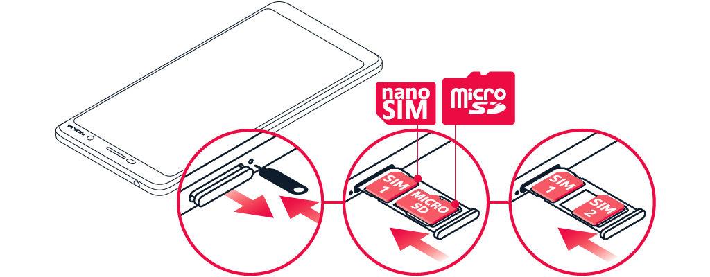 Wkładanie i wyjmowanie karty SIM i karty pamięci WKŁADANIE KARTY SIM I KARTY PAMIĘCI 1. Aby otworzyć uchwyt karty SIM, włóż klucz od uchwytu w otwór obok uchwytu i dociśnij. 2.