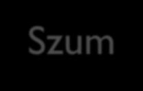 Szum 10 0-10 -20-30 biały -40 różowy brązowy -50 100 1000 10000 f [Hz] Natężenie i głośność dźwięku Natężenie dźwięku to parametr obiektywny, mierzalny, określa moc akustyczną fali przechodzącą przez