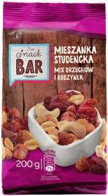 sobie przypomniał.