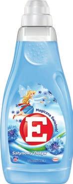 ETYLOWEGO SPRZEDA ALKOHOLU
