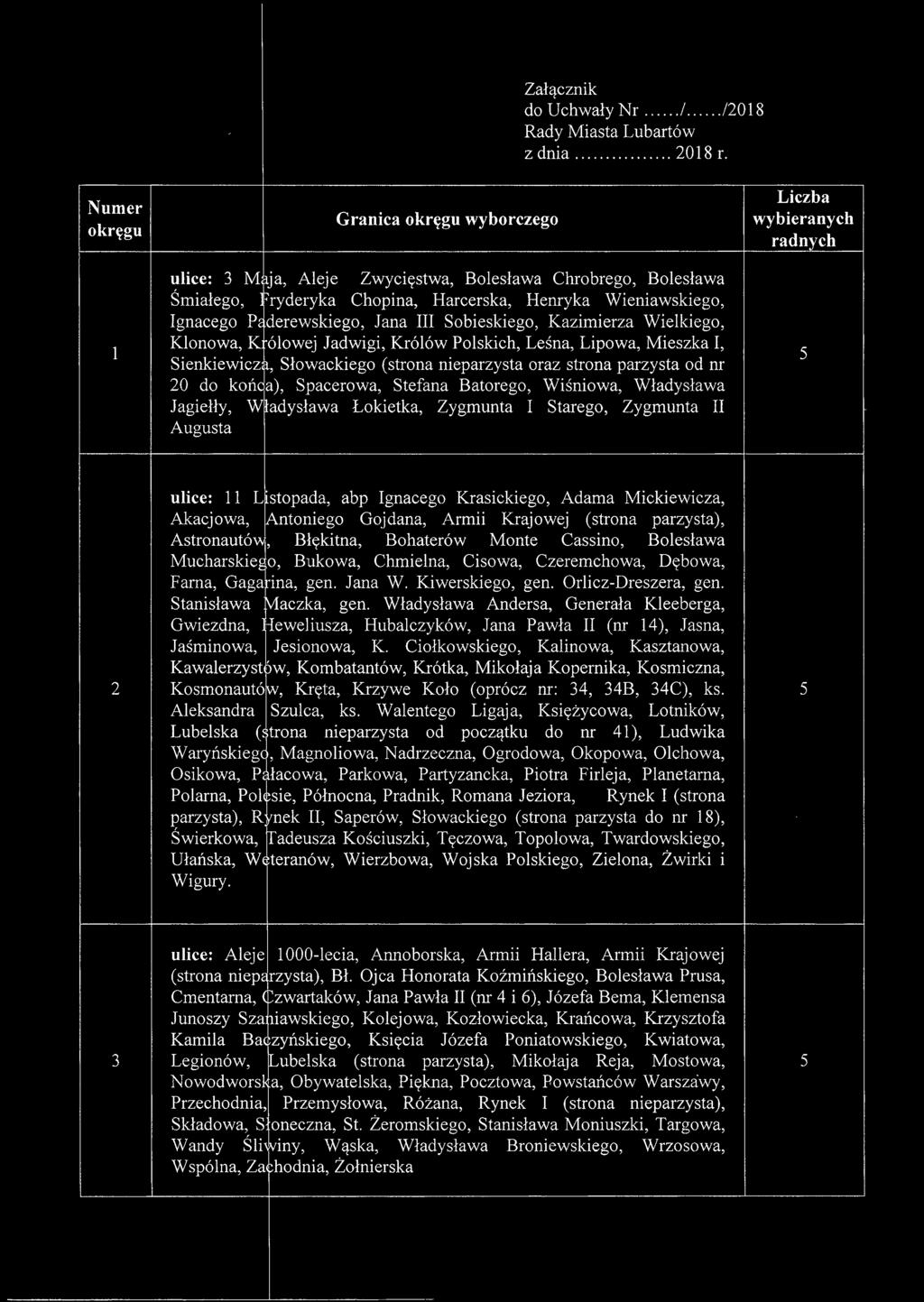 III Sobieskiego, Kazimierza Wielkiego, Klonowa, K ólowej Jadwigi, Królów Polskich, Leśna, Lipowa, Mieszka I, Sienkiewicza, Słowackiego (strona nieparzysta oraz strona parzysta od nr 20 do końaa),