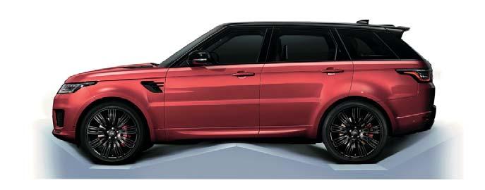 750 740 / 1 750-2250 Rodzaj napędu AWD AWD AWD AWD Skrzynia biegów Automatyczna 8-biegowa Automatyczna 8-biegowa Automatyczna 8-biegowa Automatyczna 8-biegowa OSIĄGI Przyspieszenie 0-100 km/h sekundy