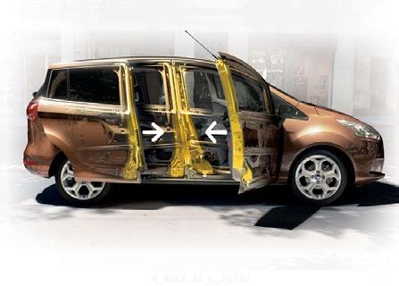 170 Nm Emisja CO 2 114 g/km Silnik 1.0 Ecoboost Wielokrotnie nagradzana 3-cylindrowa jednostka 1.