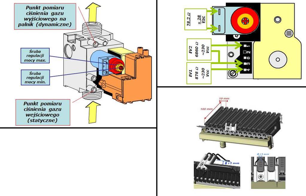 UKŁAD ZAPŁONOWY Regulacja zaworu gazowego SIT 845 SIGMA Minimalny prąd