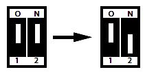 nr 2 z pozycji ON w położenie OFF. Przy takiej konfiguracji moduł nr 1 ma numerację stref 1, 2 i 3, natomiast moduł nr 2 przyjmuje numerację 4, 5 i 6.