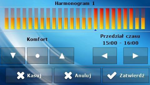 V.d) Ustawienia harmonogramów Parametry tego podmenu służą do zaprogramowania poszczególnych harmonogramów.