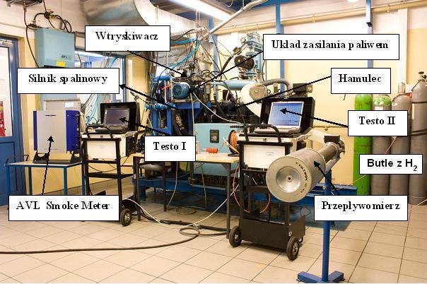 Stanowisko badawcze Stanowisko badawcze składa się z pięciu głównych części: silnik badawczy AVL 5804 z hamulcem prądnicowym asynchronicznym AMK ASYN typ DW13-170-4-AOW,