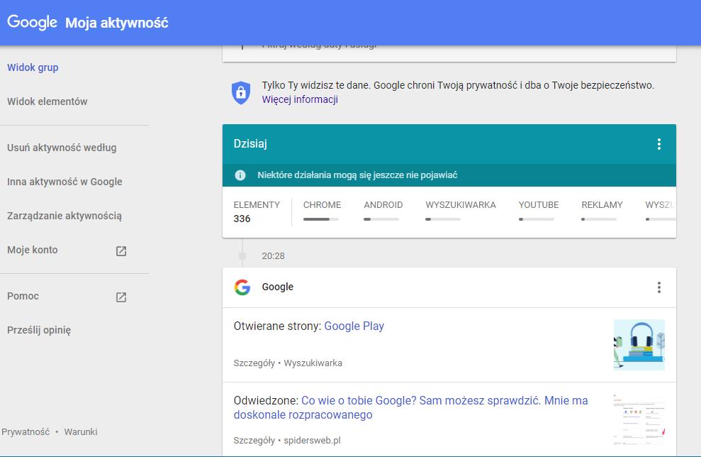 Źródło: Google,