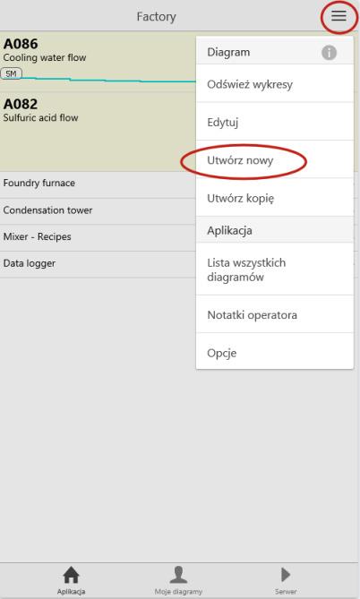 Asix Mobile Rys. Menu główne aplikacji - polecenie tworzenia nowego diagramu. Po wybraniu polecenia pojawia się edytor diagramu. Składa się on z dwu zakładek: Właściwości i Segmenty.