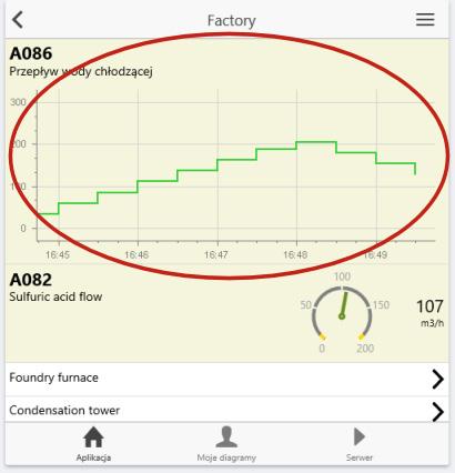 Asix Mobile Rys.