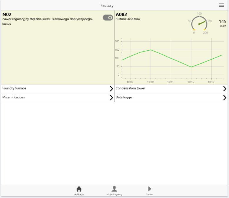 Asix Mobile