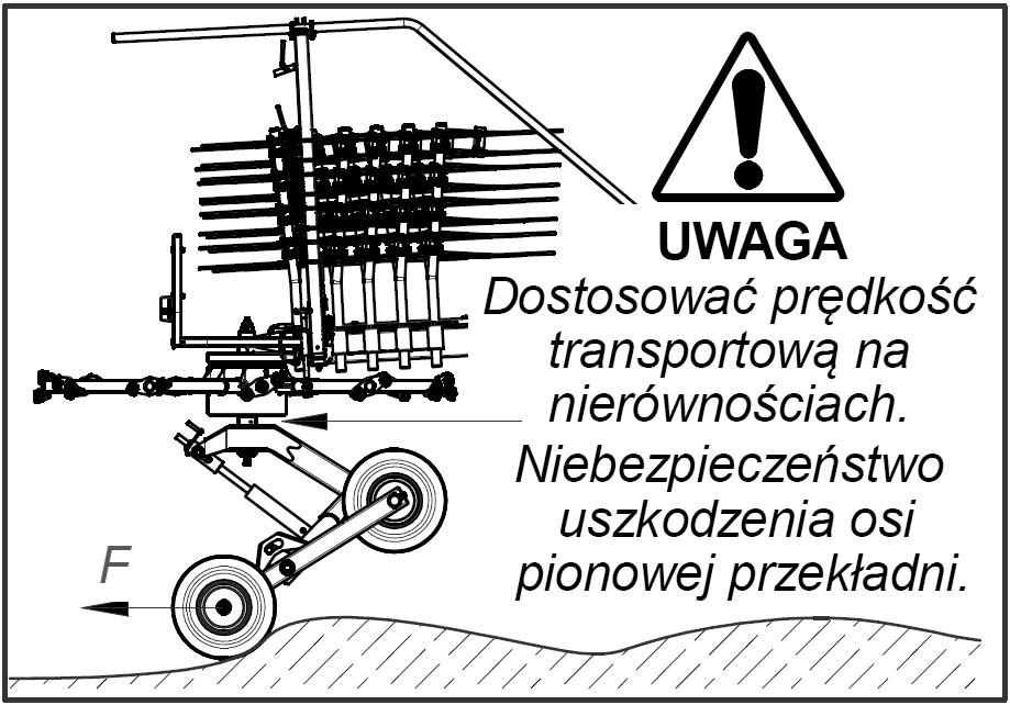 sterowania podnośnikiem