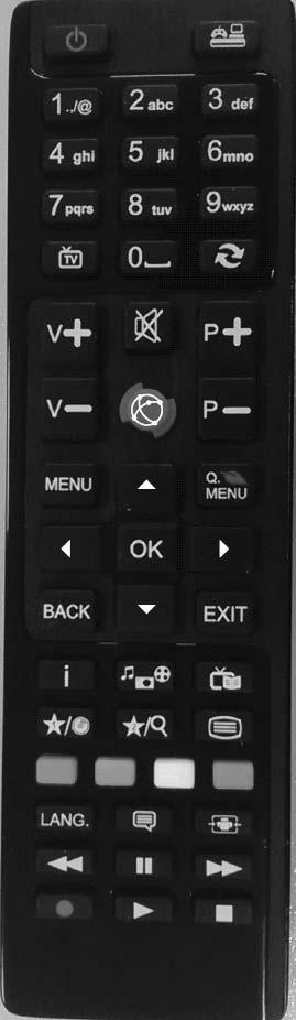 Remote Control (*) SAJÁT GOMB 1 & SAJÁT GOMB 2: alapértelmezett funkciójához. 1. Készenlét: A TV 2. Számgombok: 3. TV: Megjeleníti a Csatornalistát / Átvált a TV forrásra 4.