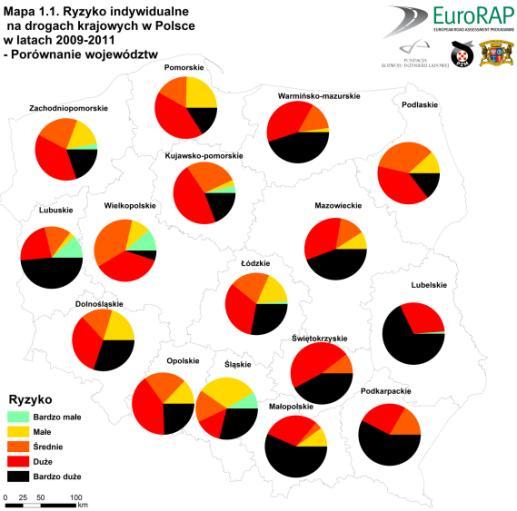 [% długości dróg] [% długości dróg] [% długości dróg] 2014-03-27 Ryzyko indywidualne województwa Ryzyko indywidualne - ranking