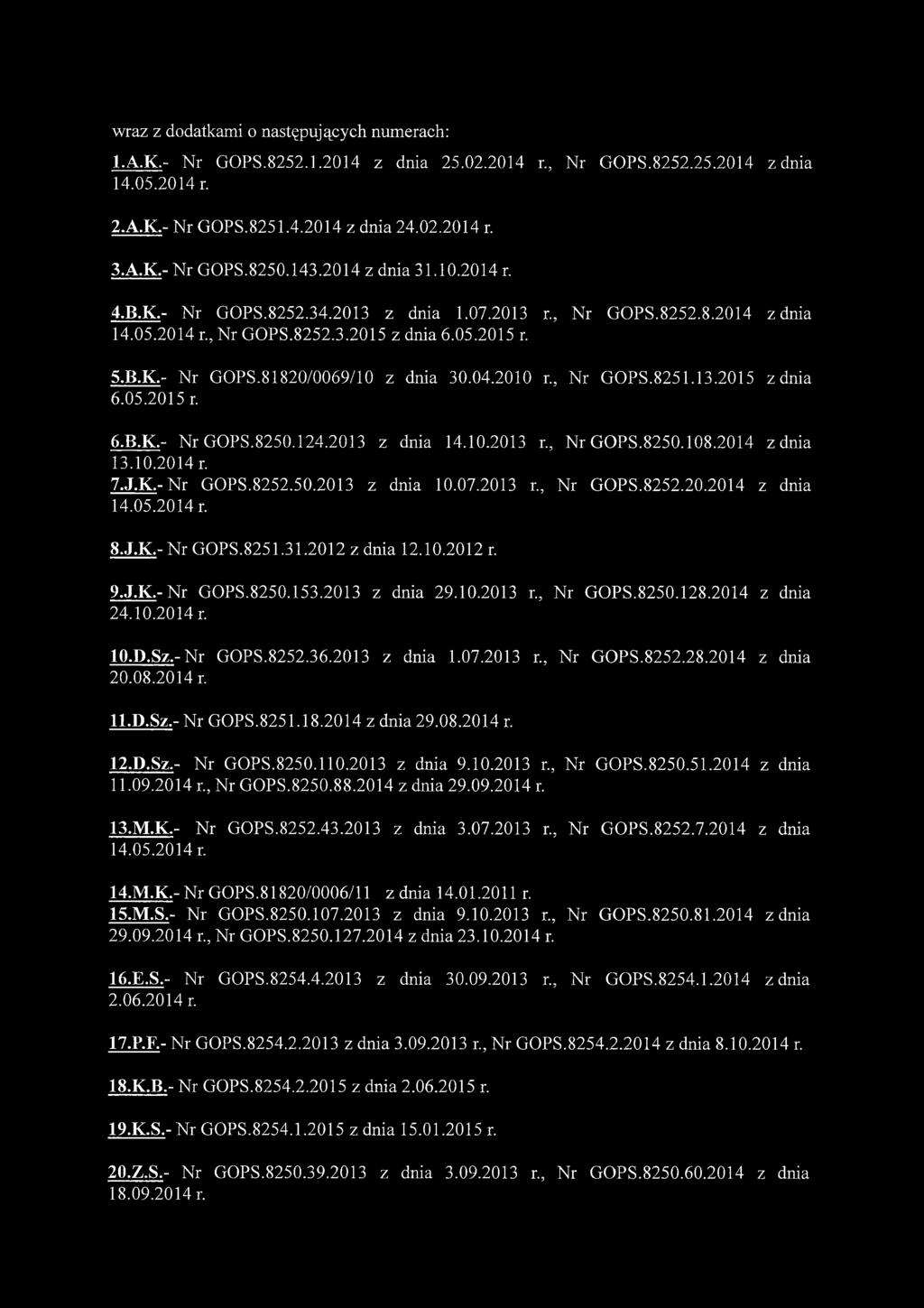 04.2010 r., Nr GOPS.8251.13.2015 z dnia 6.05.2015 r. 6.B.K.- Nr GOPS.8250.124.2013 z dnia 14.10.2013 r., Nr GOPS.8250.108.2014 z dnia 13.10.2014 r. 7.J.K.- Nr GOPS.8252.50.2013 z dnia 10.07.2013 r., Nr GOPS.8252.20.2014 z dnia 14.
